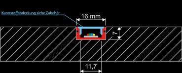 Au-Flat, Aluminium profile anodized